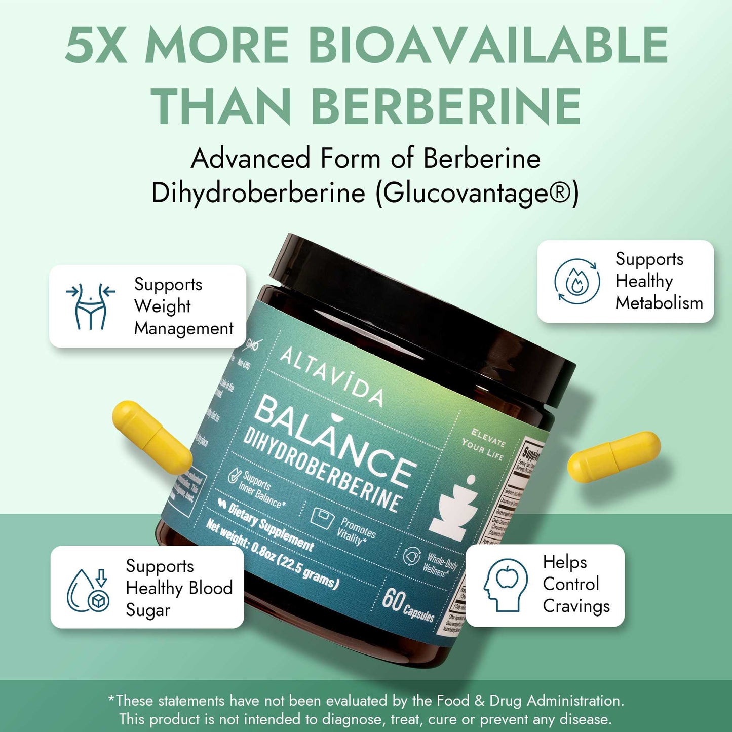 ALTAVIDA™ Balance - Dihydroberberine Supplement